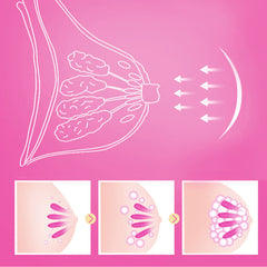 Electric chest massager